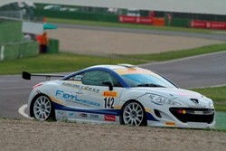 RCZ Cup